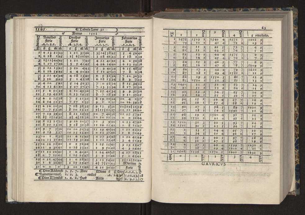 [Almanach perpetuum sive tacuinus, Ephemerides z diarium Abrami zacutti hebrei. Theoremata autem Joannis Michaelis germani ...] 56
