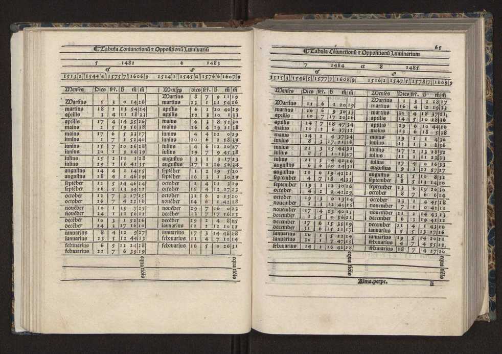 [Almanach perpetuum sive tacuinus, Ephemerides z diarium Abrami zacutti hebrei. Theoremata autem Joannis Michaelis germani ...] 58