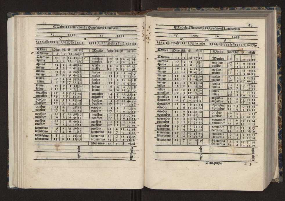 [Almanach perpetuum sive tacuinus, Ephemerides z diarium Abrami zacutti hebrei. Theoremata autem Joannis Michaelis germani ...] 60