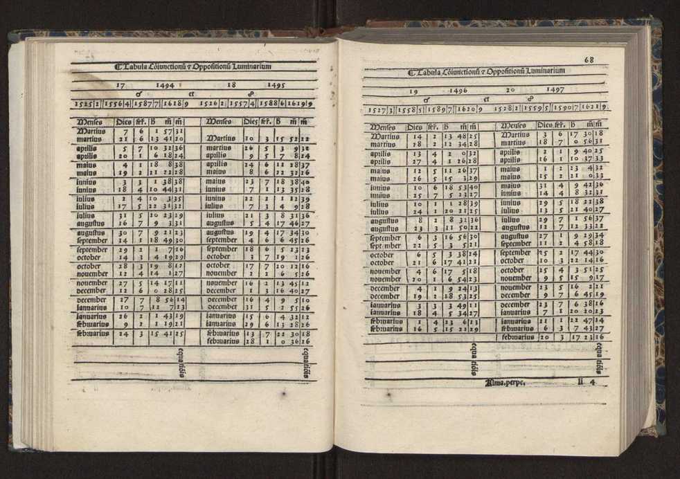 [Almanach perpetuum sive tacuinus, Ephemerides z diarium Abrami zacutti hebrei. Theoremata autem Joannis Michaelis germani ...] 61