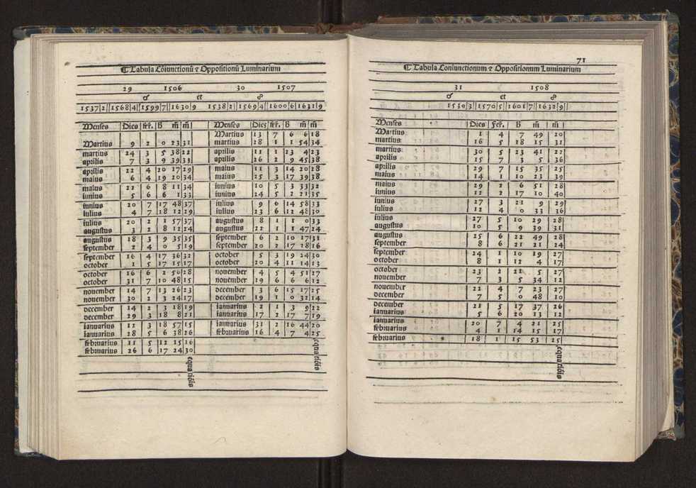 [Almanach perpetuum sive tacuinus, Ephemerides z diarium Abrami zacutti hebrei. Theoremata autem Joannis Michaelis germani ...] 64