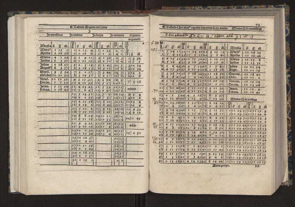 [Almanach perpetuum sive tacuinus, Ephemerides z diarium Abrami zacutti hebrei. Theoremata autem Joannis Michaelis germani ...] 66