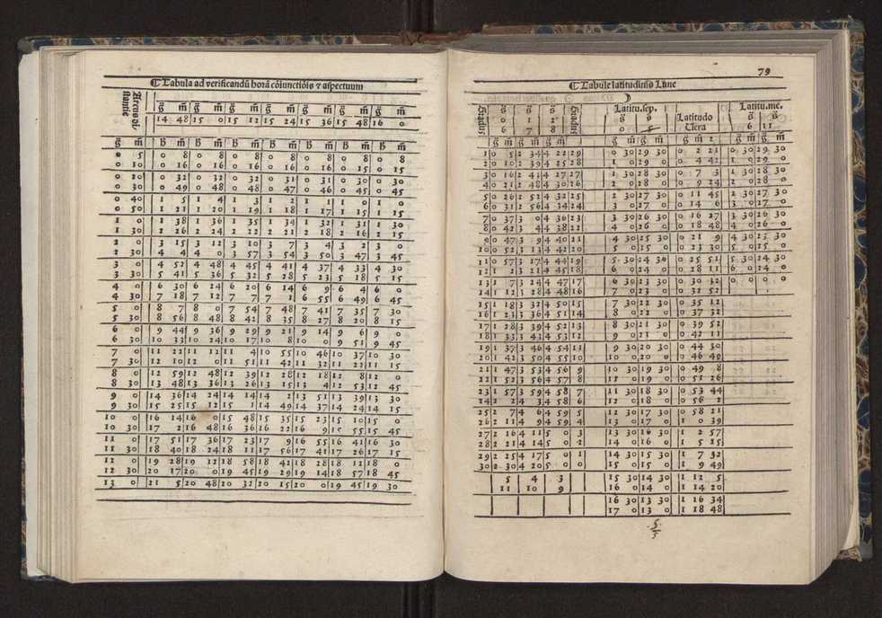 [Almanach perpetuum sive tacuinus, Ephemerides z diarium Abrami zacutti hebrei. Theoremata autem Joannis Michaelis germani ...] 72