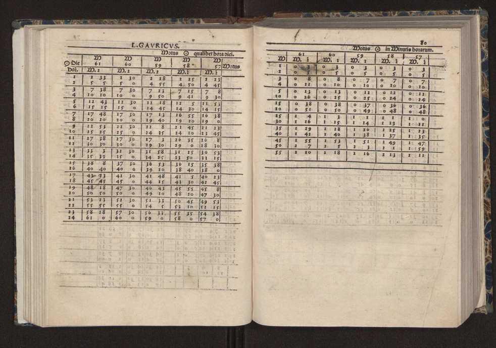 [Almanach perpetuum sive tacuinus, Ephemerides z diarium Abrami zacutti hebrei. Theoremata autem Joannis Michaelis germani ...] 73
