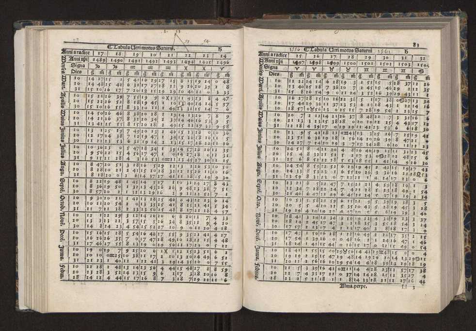 [Almanach perpetuum sive tacuinus, Ephemerides z diarium Abrami zacutti hebrei. Theoremata autem Joannis Michaelis germani ...] 76