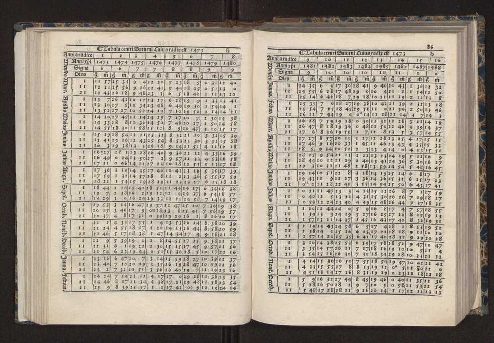 [Almanach perpetuum sive tacuinus, Ephemerides z diarium Abrami zacutti hebrei. Theoremata autem Joannis Michaelis germani ...] 79