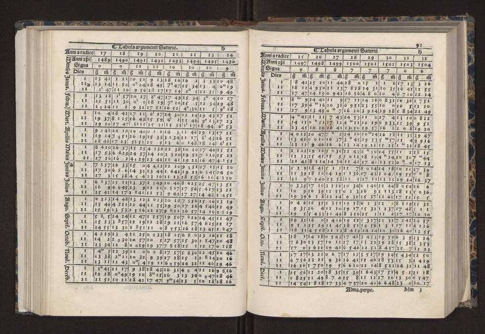[Almanach perpetuum sive tacuinus, Ephemerides z diarium Abrami zacutti hebrei. Theoremata autem Joannis Michaelis germani ...] 84