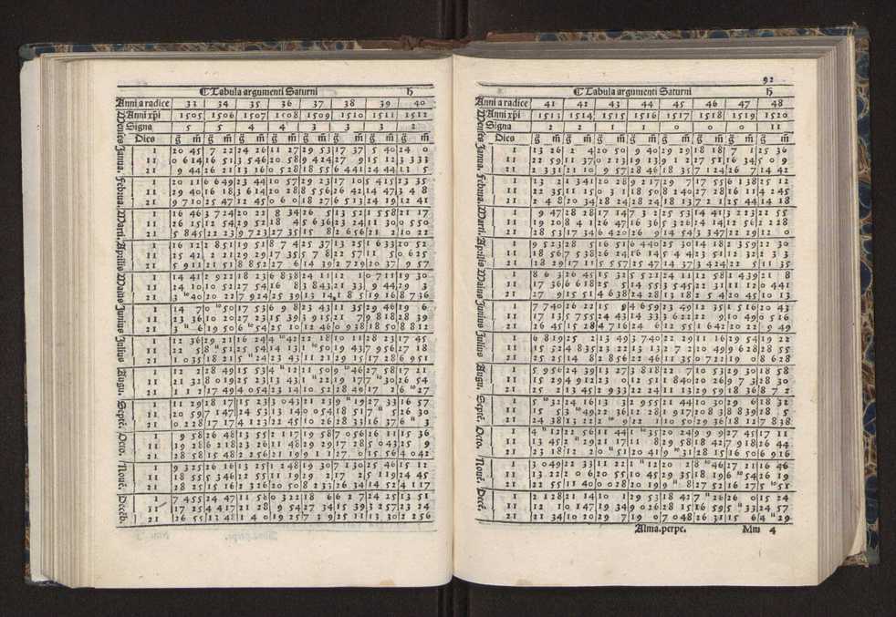 [Almanach perpetuum sive tacuinus, Ephemerides z diarium Abrami zacutti hebrei. Theoremata autem Joannis Michaelis germani ...] 85