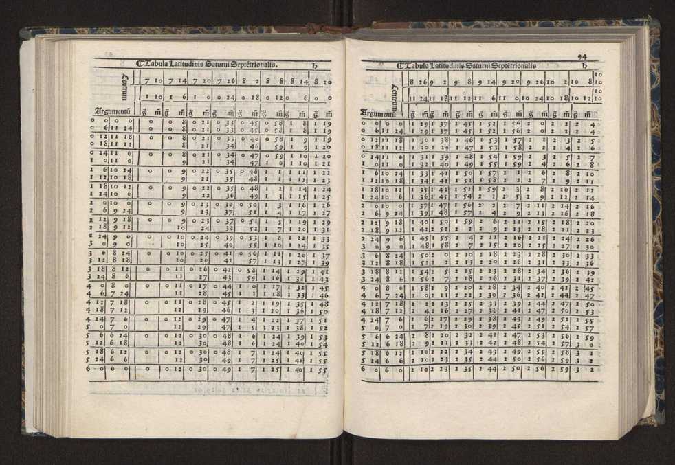 [Almanach perpetuum sive tacuinus, Ephemerides z diarium Abrami zacutti hebrei. Theoremata autem Joannis Michaelis germani ...] 87