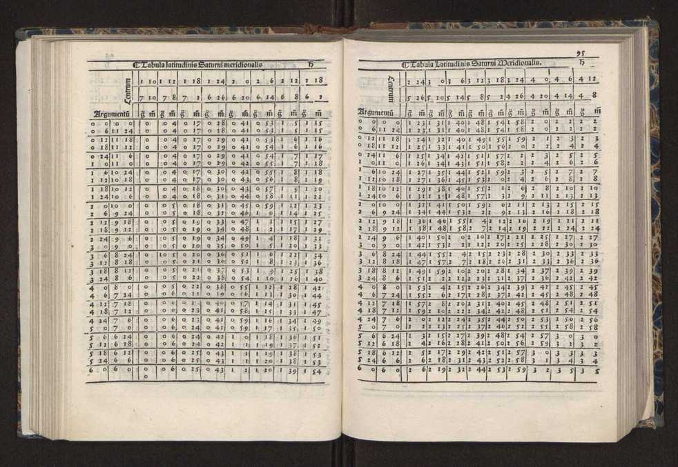 [Almanach perpetuum sive tacuinus, Ephemerides z diarium Abrami zacutti hebrei. Theoremata autem Joannis Michaelis germani ...] 88