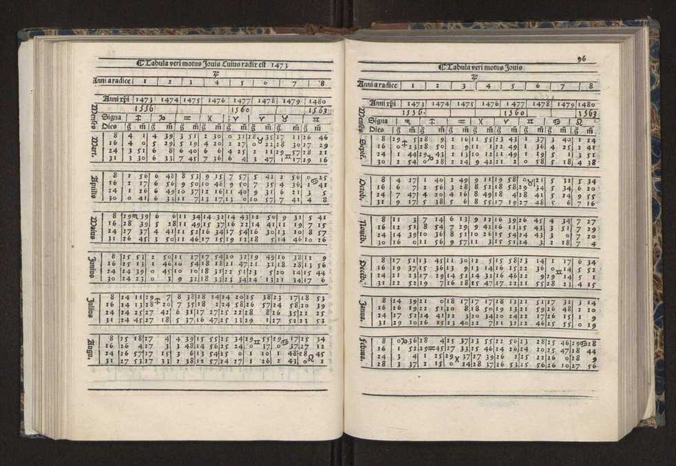 [Almanach perpetuum sive tacuinus, Ephemerides z diarium Abrami zacutti hebrei. Theoremata autem Joannis Michaelis germani ...] 89