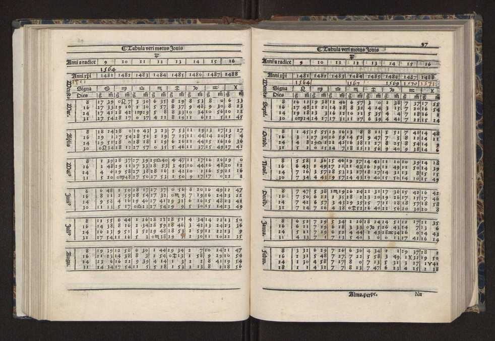 [Almanach perpetuum sive tacuinus, Ephemerides z diarium Abrami zacutti hebrei. Theoremata autem Joannis Michaelis germani ...] 90