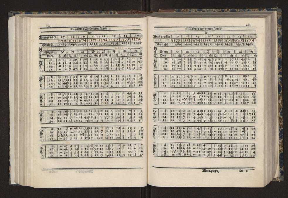 [Almanach perpetuum sive tacuinus, Ephemerides z diarium Abrami zacutti hebrei. Theoremata autem Joannis Michaelis germani ...] 91