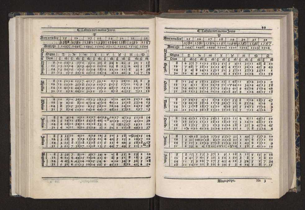 [Almanach perpetuum sive tacuinus, Ephemerides z diarium Abrami zacutti hebrei. Theoremata autem Joannis Michaelis germani ...] 92