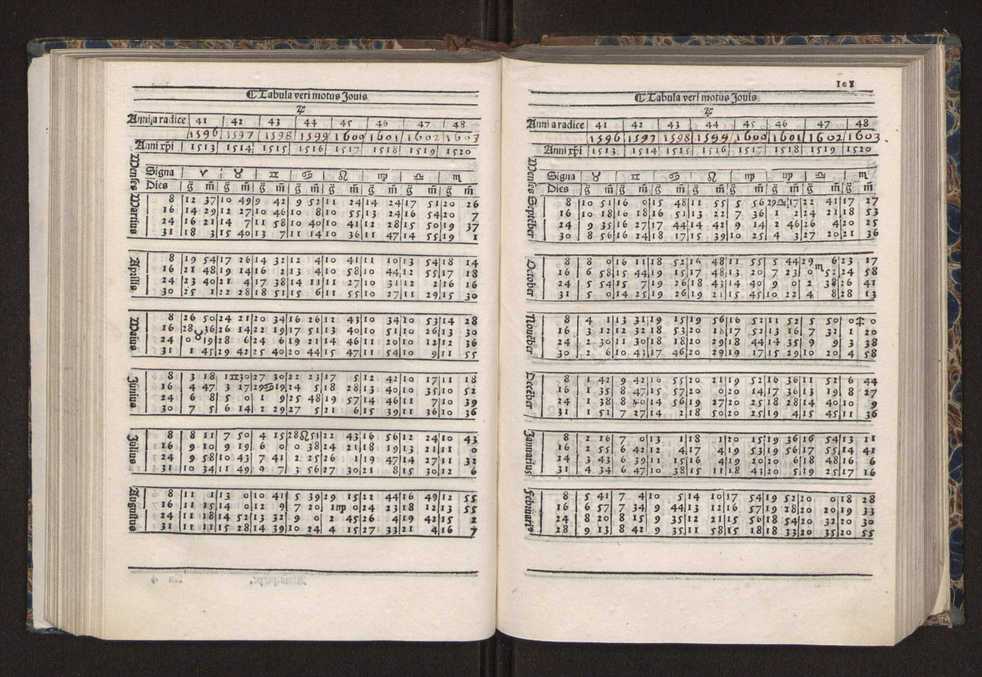[Almanach perpetuum sive tacuinus, Ephemerides z diarium Abrami zacutti hebrei. Theoremata autem Joannis Michaelis germani ...] 94