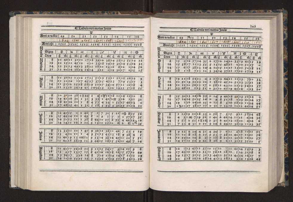[Almanach perpetuum sive tacuinus, Ephemerides z diarium Abrami zacutti hebrei. Theoremata autem Joannis Michaelis germani ...] 95