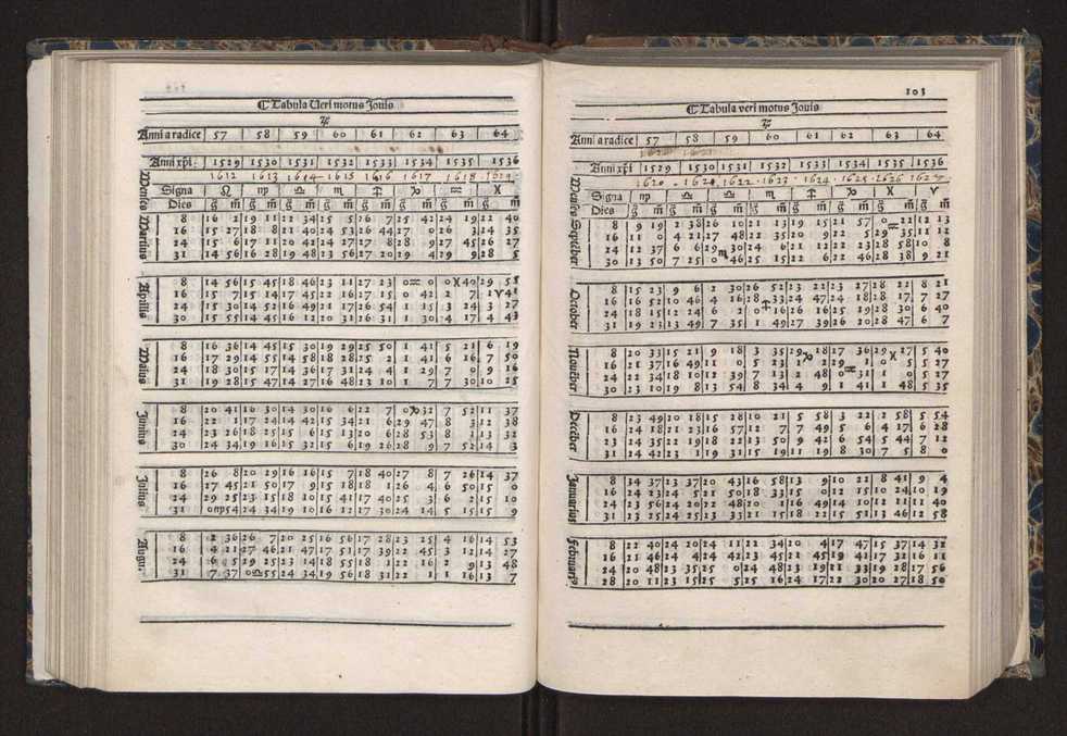 [Almanach perpetuum sive tacuinus, Ephemerides z diarium Abrami zacutti hebrei. Theoremata autem Joannis Michaelis germani ...] 96