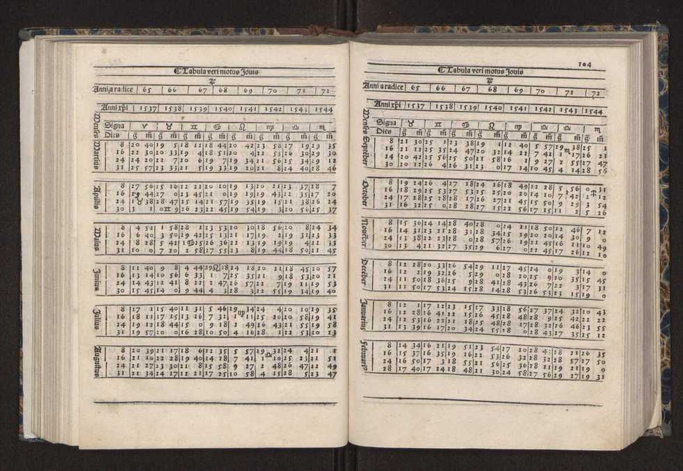 [Almanach perpetuum sive tacuinus, Ephemerides z diarium Abrami zacutti hebrei. Theoremata autem Joannis Michaelis germani ...] 97