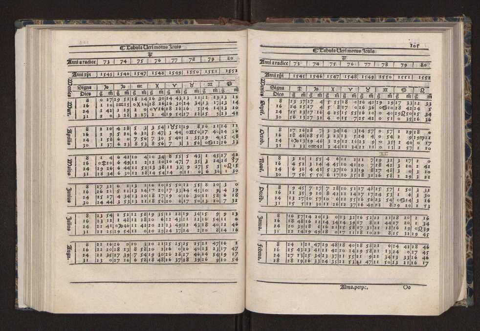 [Almanach perpetuum sive tacuinus, Ephemerides z diarium Abrami zacutti hebrei. Theoremata autem Joannis Michaelis germani ...] 98