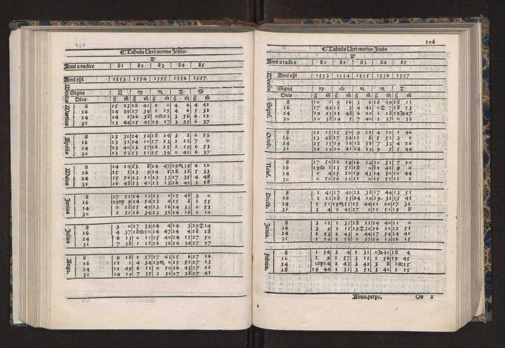[Almanach perpetuum sive tacuinus, Ephemerides z diarium Abrami zacutti hebrei. Theoremata autem Joannis Michaelis germani ...] 99