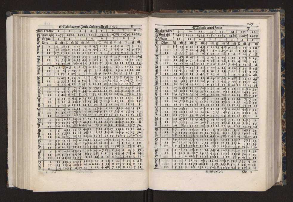 [Almanach perpetuum sive tacuinus, Ephemerides z diarium Abrami zacutti hebrei. Theoremata autem Joannis Michaelis germani ...] 100