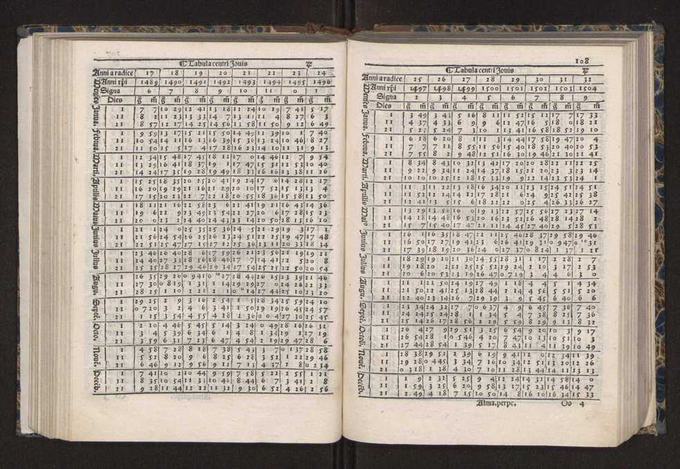 [Almanach perpetuum sive tacuinus, Ephemerides z diarium Abrami zacutti hebrei. Theoremata autem Joannis Michaelis germani ...] 101