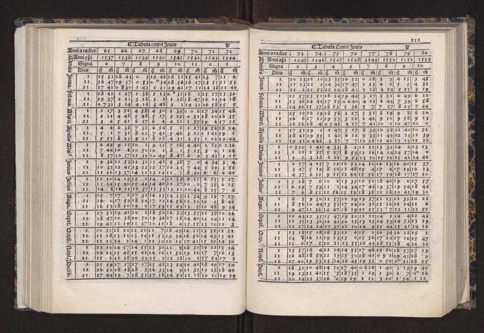 [Almanach perpetuum sive tacuinus, Ephemerides z diarium Abrami zacutti hebrei. Theoremata autem Joannis Michaelis germani ...] 104