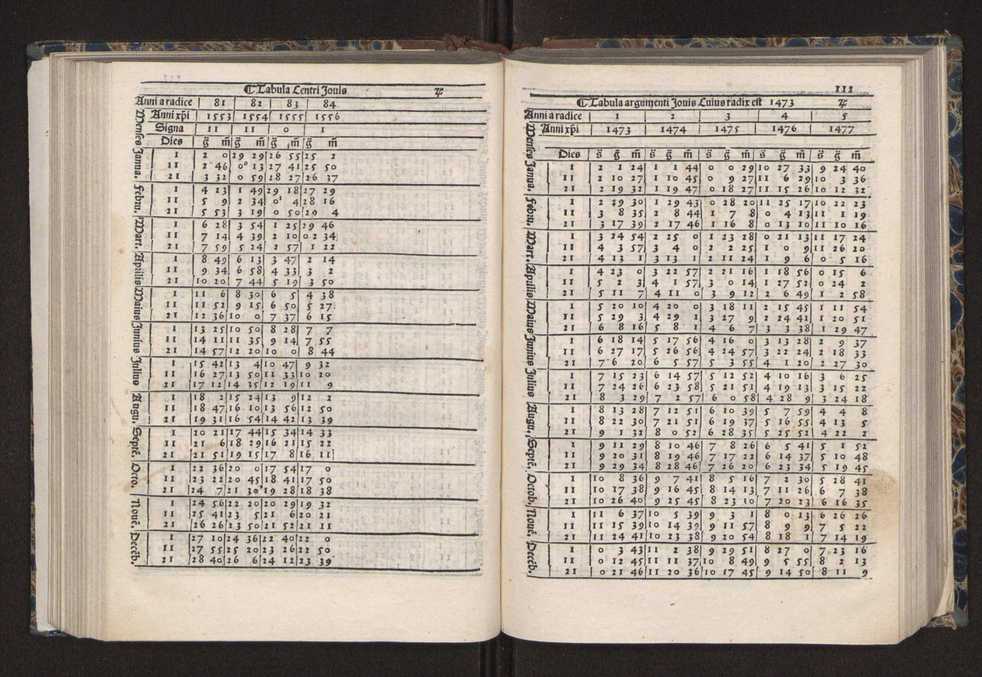 [Almanach perpetuum sive tacuinus, Ephemerides z diarium Abrami zacutti hebrei. Theoremata autem Joannis Michaelis germani ...] 105