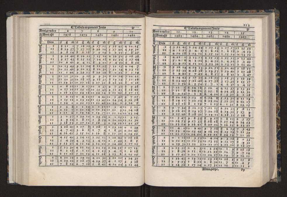 [Almanach perpetuum sive tacuinus, Ephemerides z diarium Abrami zacutti hebrei. Theoremata autem Joannis Michaelis germani ...] 106