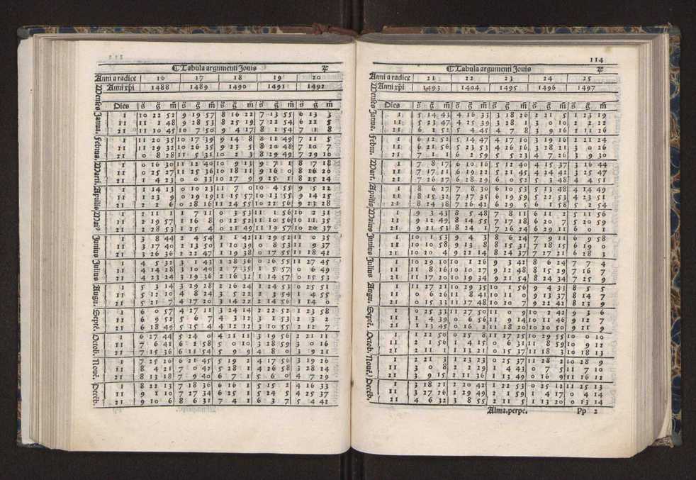 [Almanach perpetuum sive tacuinus, Ephemerides z diarium Abrami zacutti hebrei. Theoremata autem Joannis Michaelis germani ...] 107