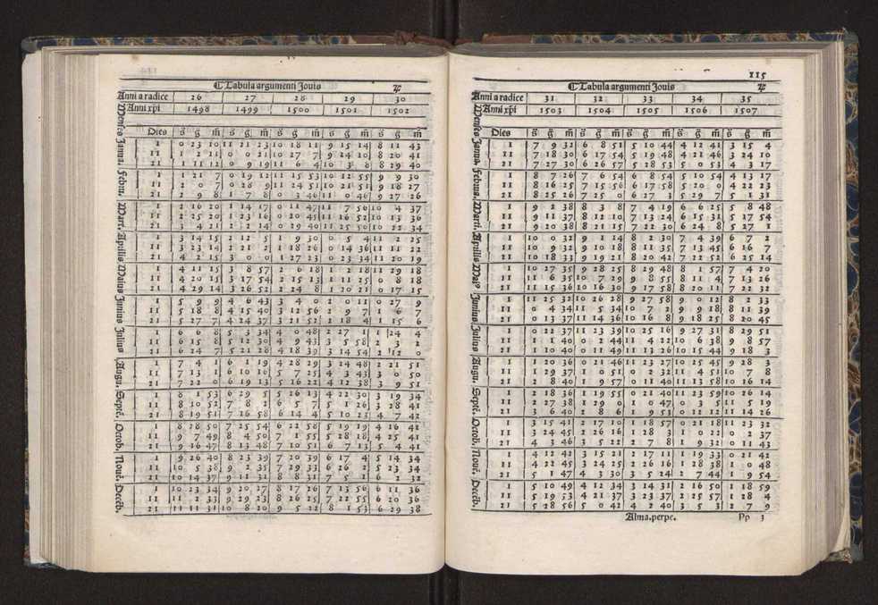 [Almanach perpetuum sive tacuinus, Ephemerides z diarium Abrami zacutti hebrei. Theoremata autem Joannis Michaelis germani ...] 108