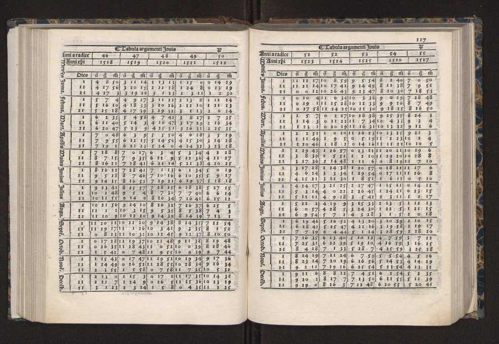 [Almanach perpetuum sive tacuinus, Ephemerides z diarium Abrami zacutti hebrei. Theoremata autem Joannis Michaelis germani ...] 110