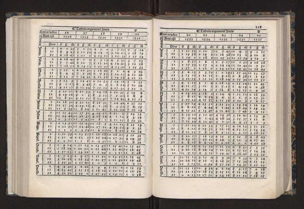[Almanach perpetuum sive tacuinus, Ephemerides z diarium Abrami zacutti hebrei. Theoremata autem Joannis Michaelis germani ...] 111