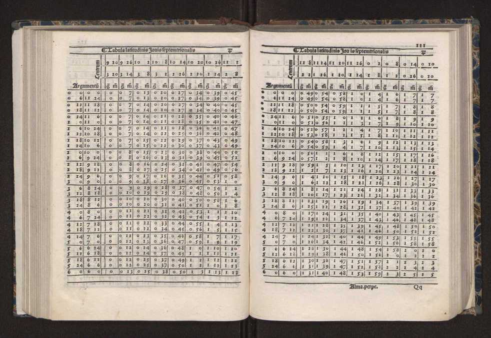 [Almanach perpetuum sive tacuinus, Ephemerides z diarium Abrami zacutti hebrei. Theoremata autem Joannis Michaelis germani ...] 114