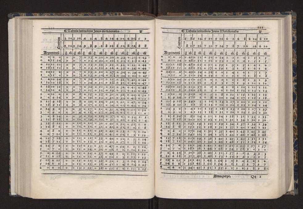 [Almanach perpetuum sive tacuinus, Ephemerides z diarium Abrami zacutti hebrei. Theoremata autem Joannis Michaelis germani ...] 115