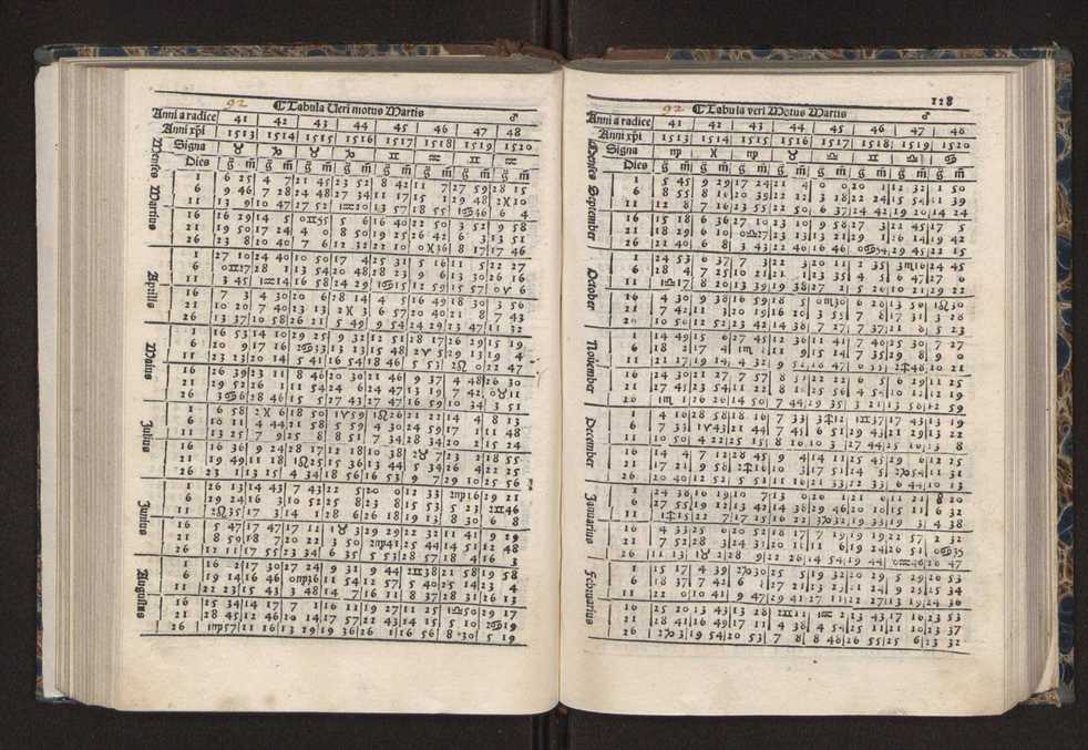 [Almanach perpetuum sive tacuinus, Ephemerides z diarium Abrami zacutti hebrei. Theoremata autem Joannis Michaelis germani ...] 121