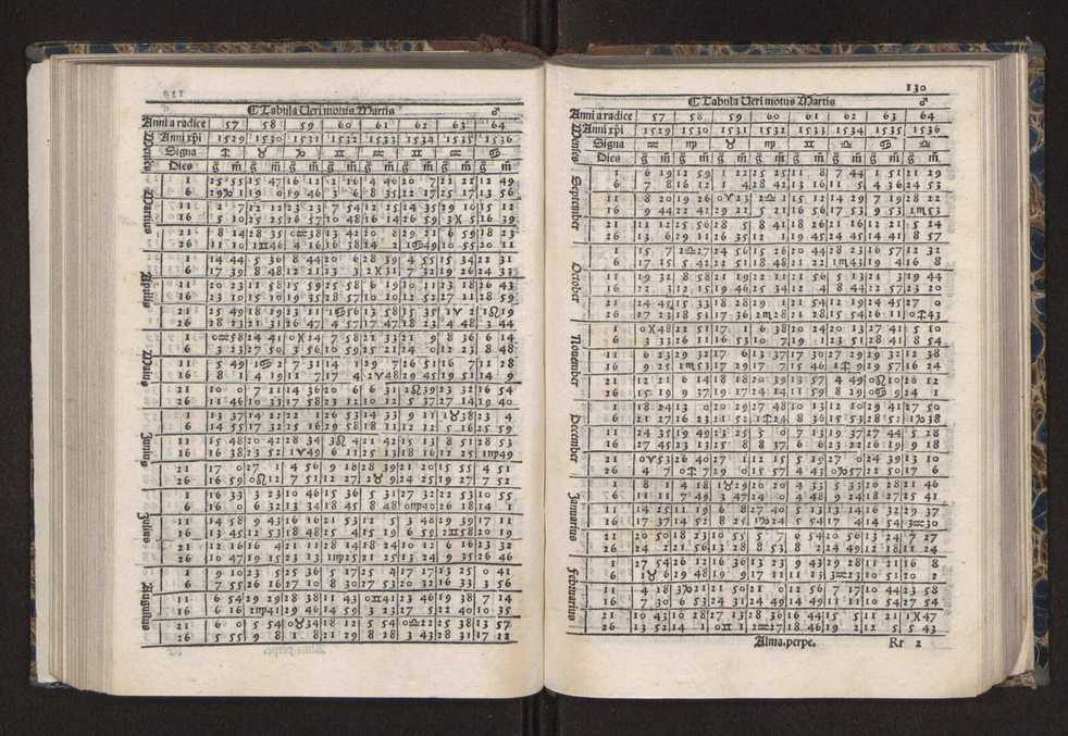 [Almanach perpetuum sive tacuinus, Ephemerides z diarium Abrami zacutti hebrei. Theoremata autem Joannis Michaelis germani ...] 123