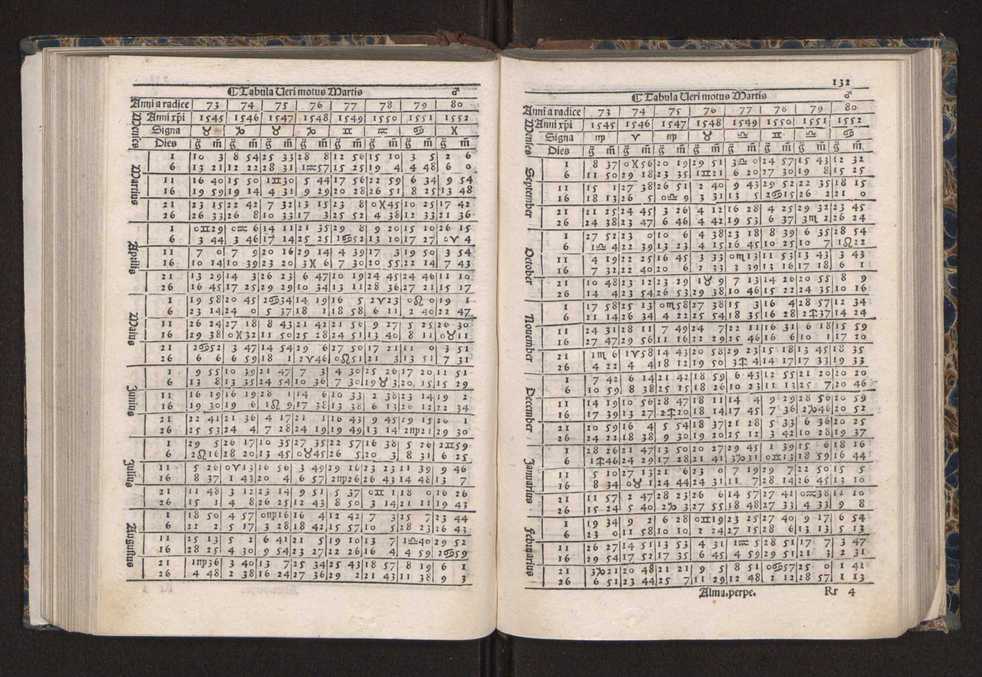 [Almanach perpetuum sive tacuinus, Ephemerides z diarium Abrami zacutti hebrei. Theoremata autem Joannis Michaelis germani ...] 125