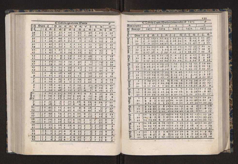 [Almanach perpetuum sive tacuinus, Ephemerides z diarium Abrami zacutti hebrei. Theoremata autem Joannis Michaelis germani ...] 126