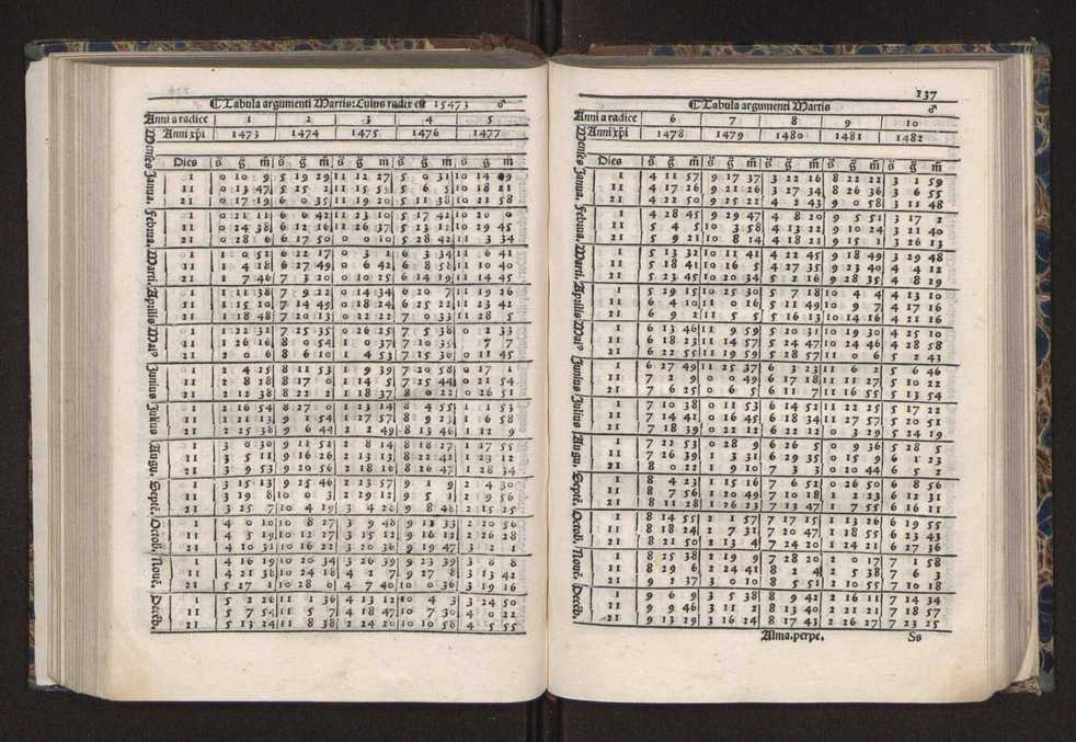 [Almanach perpetuum sive tacuinus, Ephemerides z diarium Abrami zacutti hebrei. Theoremata autem Joannis Michaelis germani ...] 130