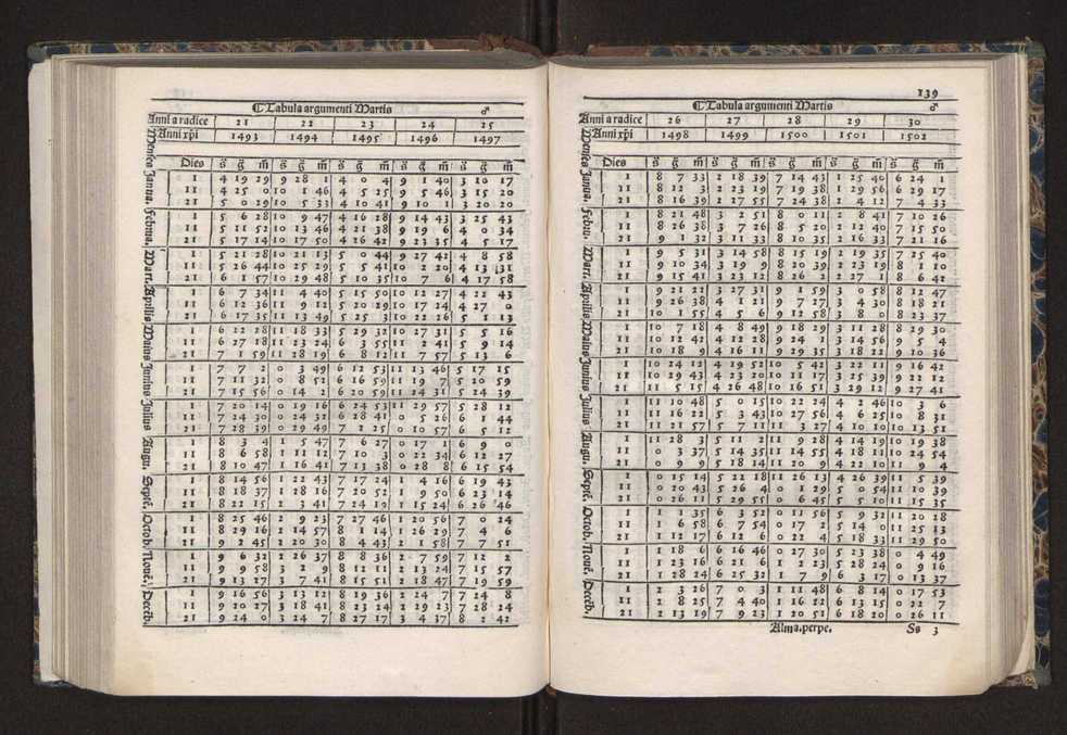 [Almanach perpetuum sive tacuinus, Ephemerides z diarium Abrami zacutti hebrei. Theoremata autem Joannis Michaelis germani ...] 132