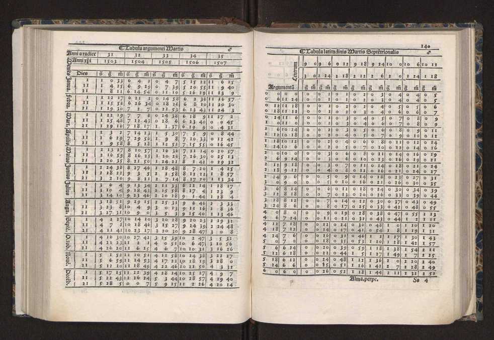 [Almanach perpetuum sive tacuinus, Ephemerides z diarium Abrami zacutti hebrei. Theoremata autem Joannis Michaelis germani ...] 133