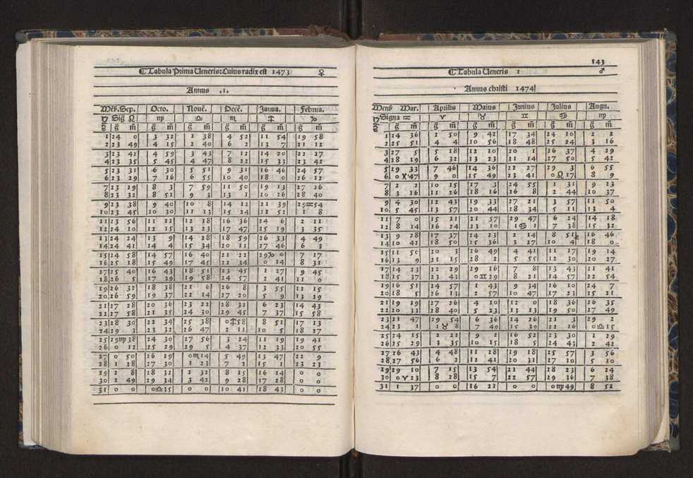 [Almanach perpetuum sive tacuinus, Ephemerides z diarium Abrami zacutti hebrei. Theoremata autem Joannis Michaelis germani ...] 136