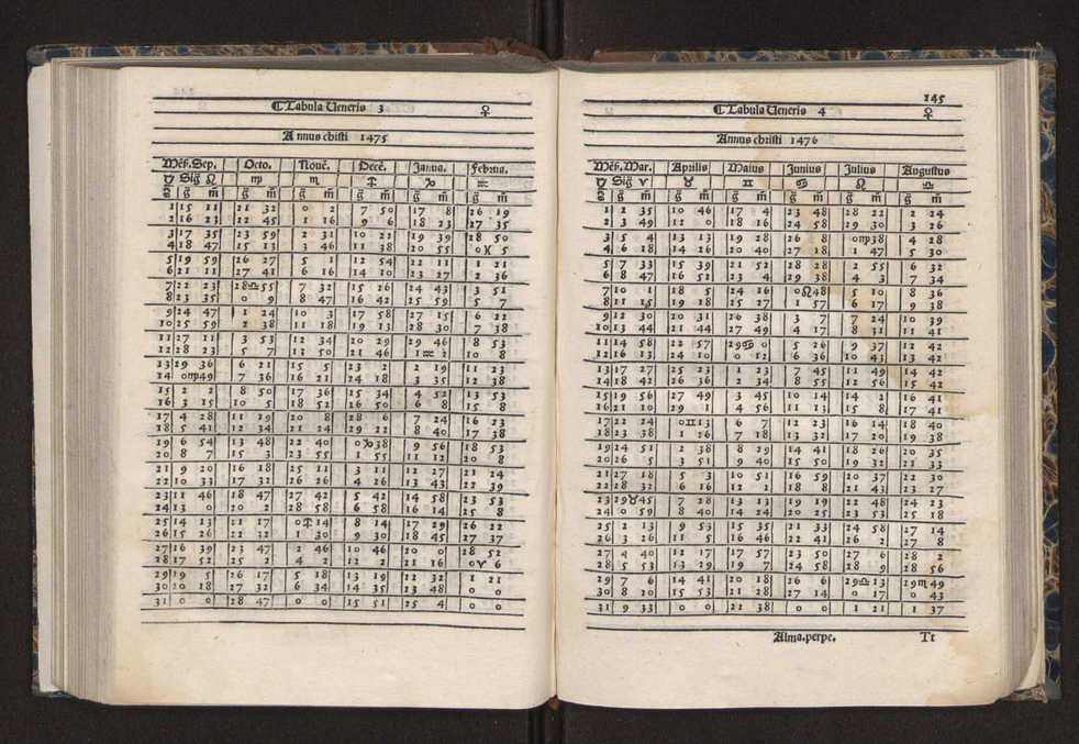 [Almanach perpetuum sive tacuinus, Ephemerides z diarium Abrami zacutti hebrei. Theoremata autem Joannis Michaelis germani ...] 138