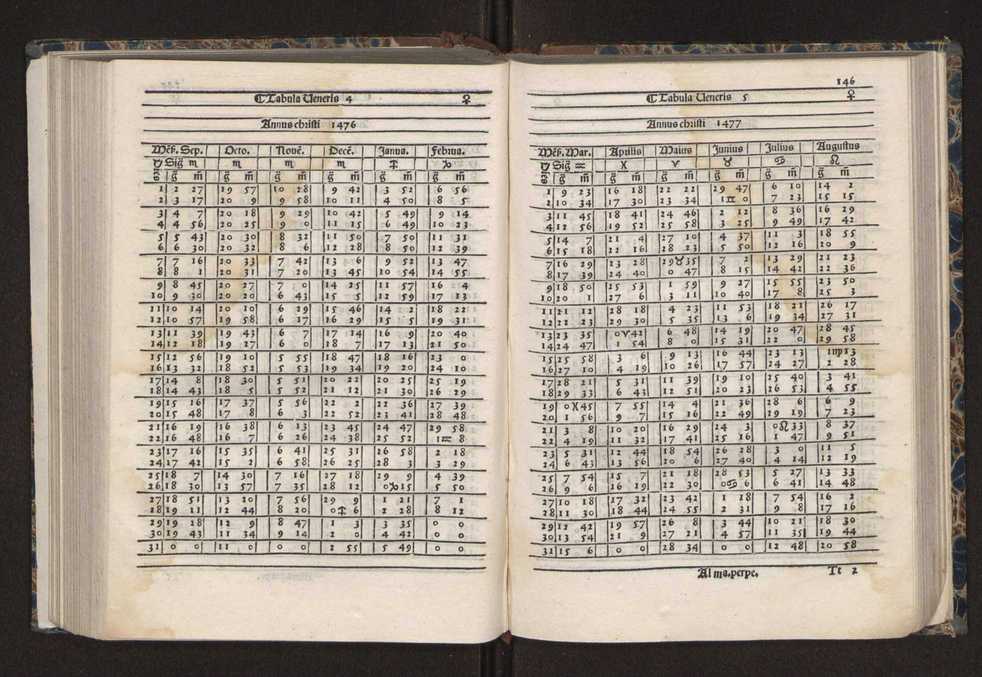 [Almanach perpetuum sive tacuinus, Ephemerides z diarium Abrami zacutti hebrei. Theoremata autem Joannis Michaelis germani ...] 139