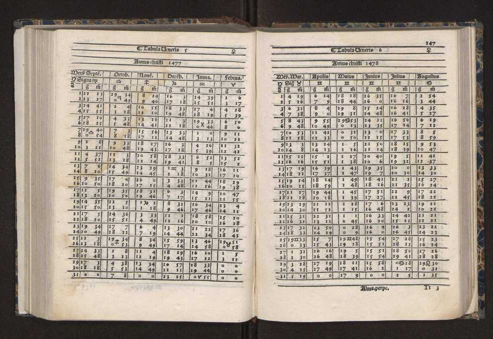 [Almanach perpetuum sive tacuinus, Ephemerides z diarium Abrami zacutti hebrei. Theoremata autem Joannis Michaelis germani ...] 140
