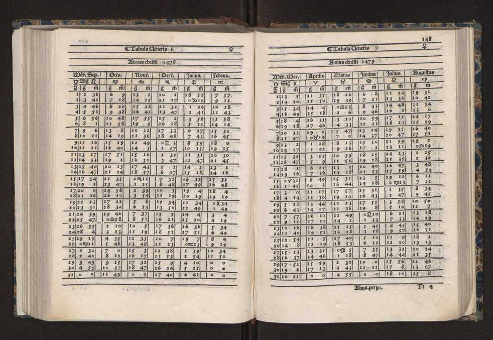 [Almanach perpetuum sive tacuinus, Ephemerides z diarium Abrami zacutti hebrei. Theoremata autem Joannis Michaelis germani ...] 141