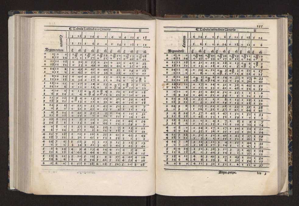 [Almanach perpetuum sive tacuinus, Ephemerides z diarium Abrami zacutti hebrei. Theoremata autem Joannis Michaelis germani ...] 148