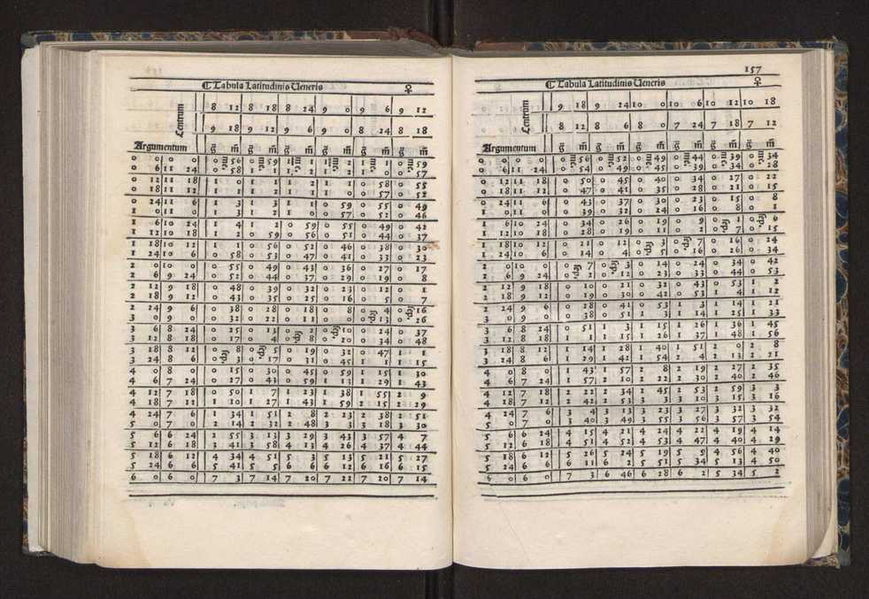[Almanach perpetuum sive tacuinus, Ephemerides z diarium Abrami zacutti hebrei. Theoremata autem Joannis Michaelis germani ...] 150