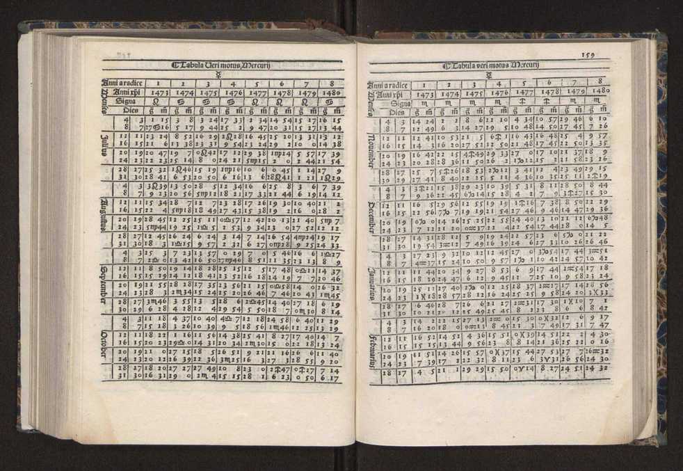 [Almanach perpetuum sive tacuinus, Ephemerides z diarium Abrami zacutti hebrei. Theoremata autem Joannis Michaelis germani ...] 152